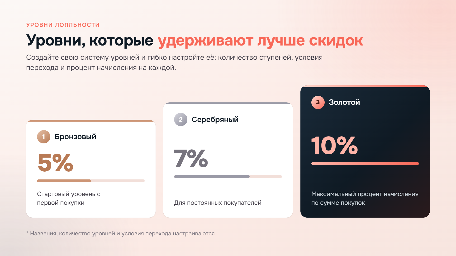 Фото 3: &laquo;Программа лояльности |  уровни, баллы, холдирование, единый счет для онлайн и оффлайн | Октопус CDP&raquo;